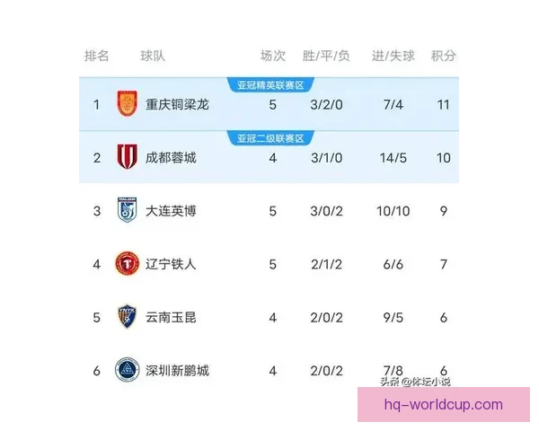 中超第13轮焦点战申花主场硬碰武汉三镇争夺积分榜关键三分悬念